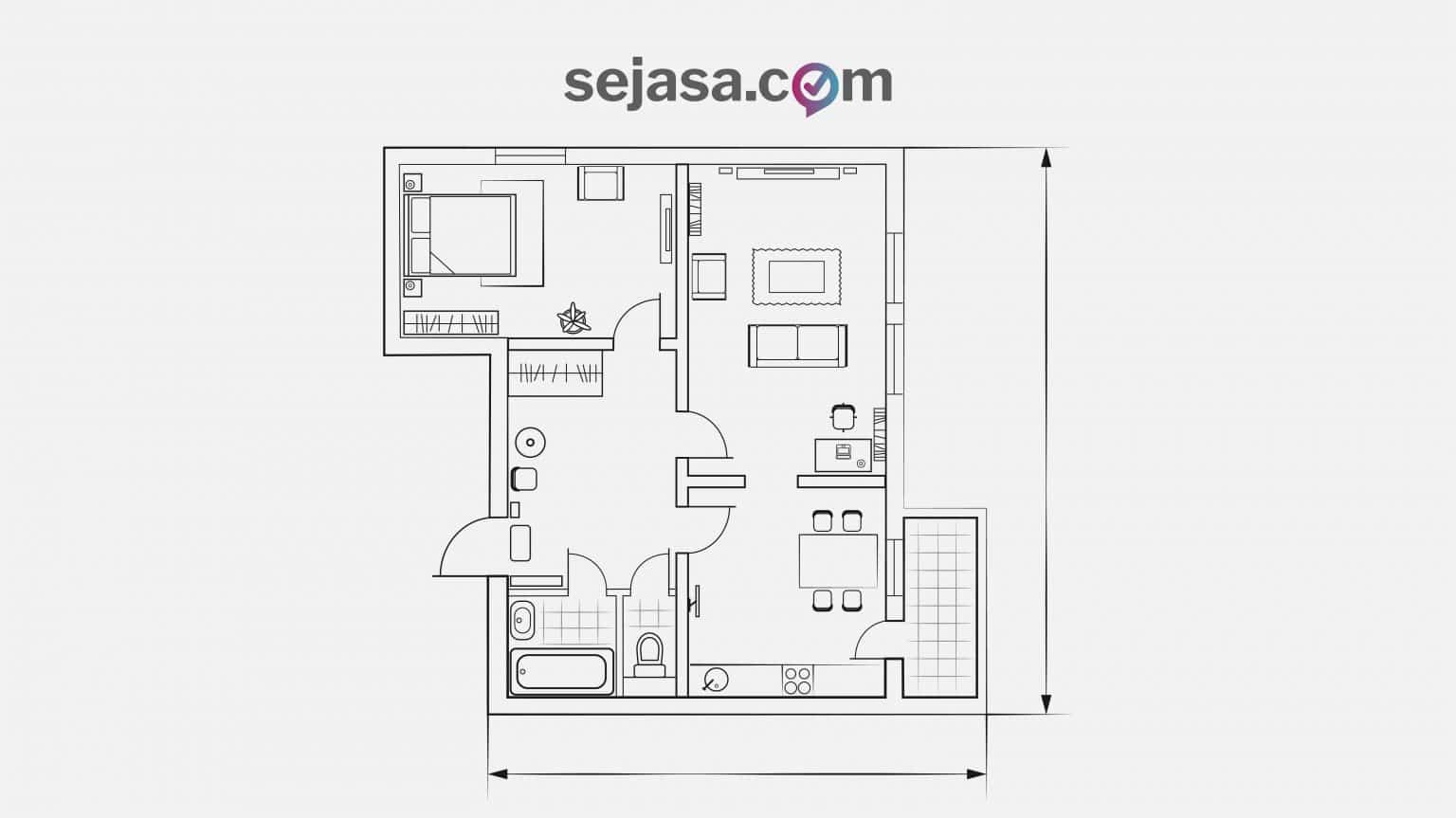 5 Strategi Dalam Membuat Denah Rumah Untuk Pemula Sejasa Happy Living 3618